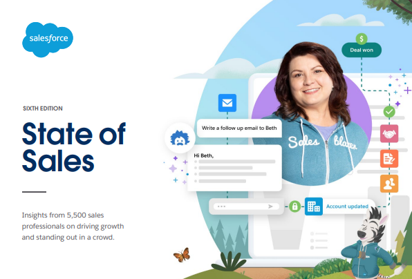 Stay ahead of your competition with insights from sellers worldwide.