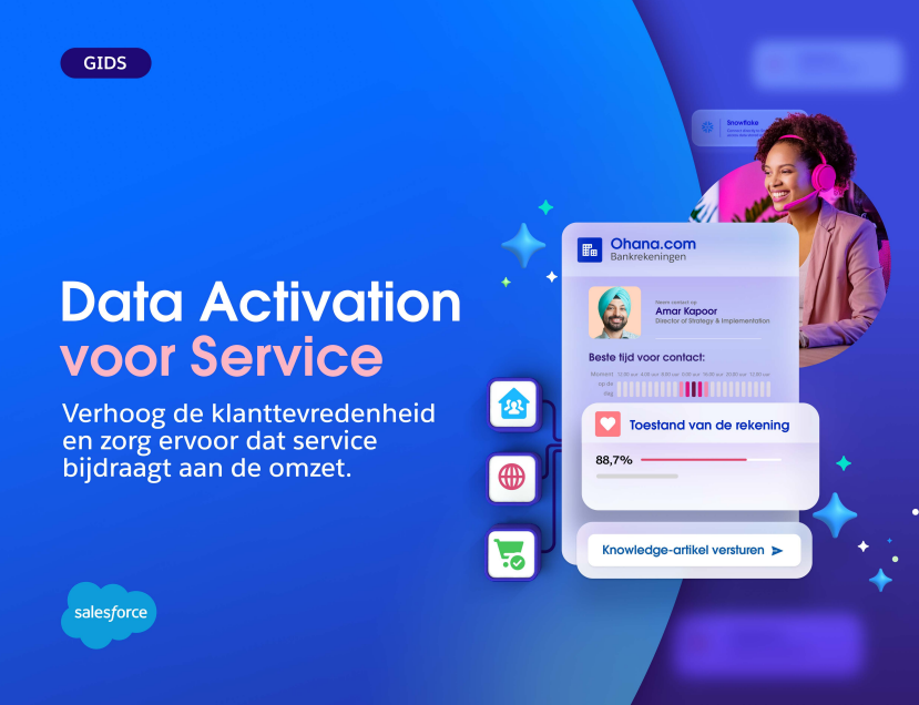 Salesforce-gegevensactiveringsservice